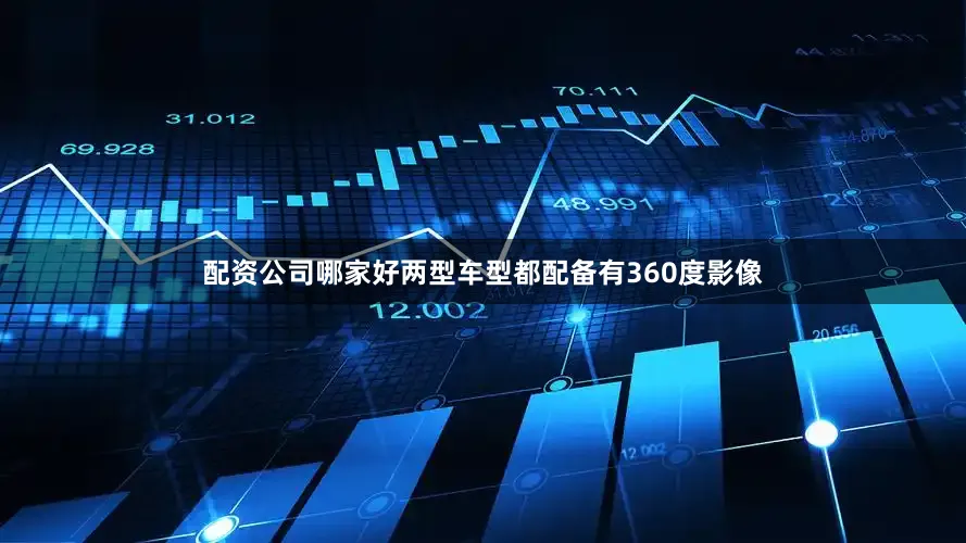 配资公司哪家好两型车型都配备有360度影像